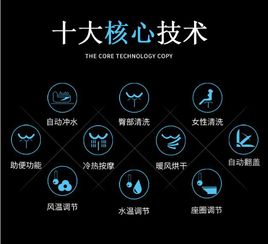 深圳我爱物联网科技公司 以智能马桶创新服务，引领百姓智慧生活新风尚