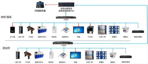 物必连科技将携物联网一站式解决方案亮相iote物联网展，赋能产业智慧升级