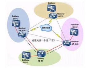 深圳市赛亿科技开发 物联网解决方案与行业资讯